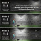 Lot de 2 Appliques Murales Solaires 468 LED avec Détecteur de Mouvement – 3 Modes & Étanchéité IP65