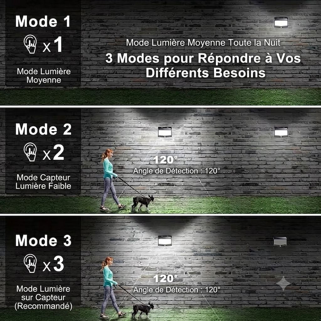 Lot de 2 Appliques Murales Solaires 468 LED avec Détecteur de Mouvement – 3 Modes & Étanchéité IP65